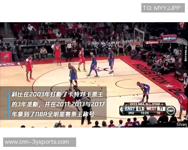 21世纪十大球员评选结果揭晓老詹荣登榜首个人三次入选引关注