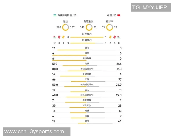 2026亚足联U23亚洲杯乌兹别克斯坦对中国裁判组详细信息介绍